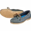 Dublin Millfield Arena Shoes
